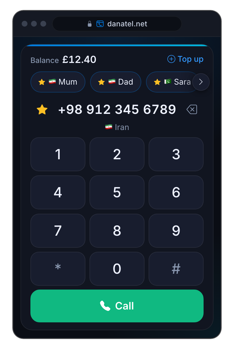 The DanaTel dial pad at danatel.net, with saved contacts and a number in Iran ready to call